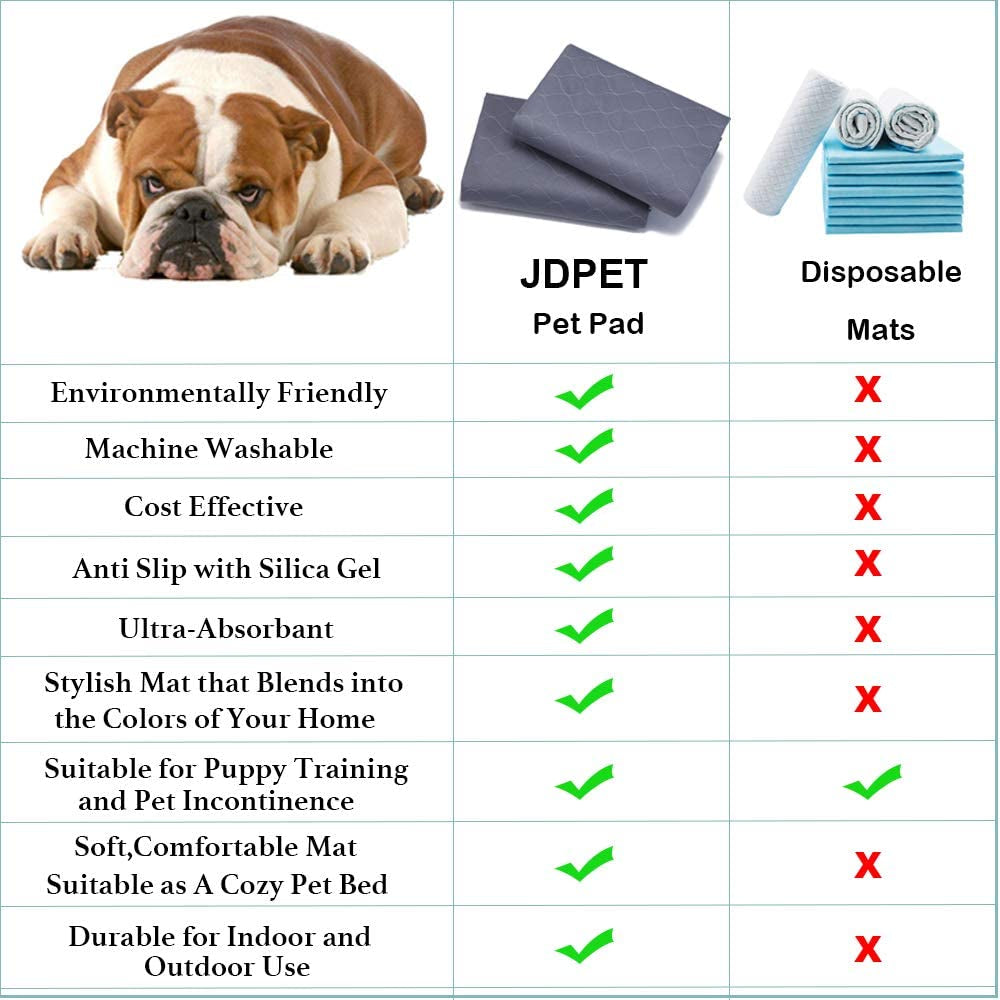 DryShield™ | Ultra-Absorbent Washable Pee Pad & Training Mat