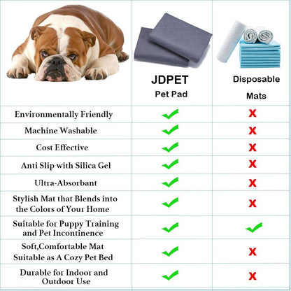 DryShield™ | Ultra-Absorbent Washable Pee Pad & Training Mat
