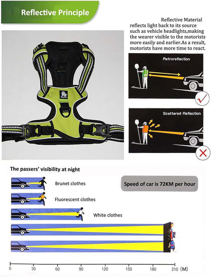 AeroControl™ | Ergonomic No-Pull Reflective Dog Harness Vest