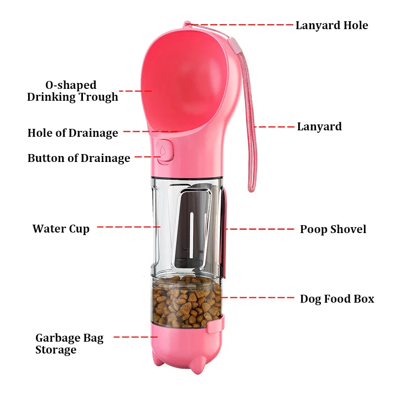 PureFlow™ | 3-in-1 Multifunctional Travel Bottle & Hydration Kit