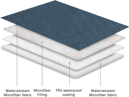 VelvetShield™ | Premium Waterproof & Anti-Slip Pet Blanket
